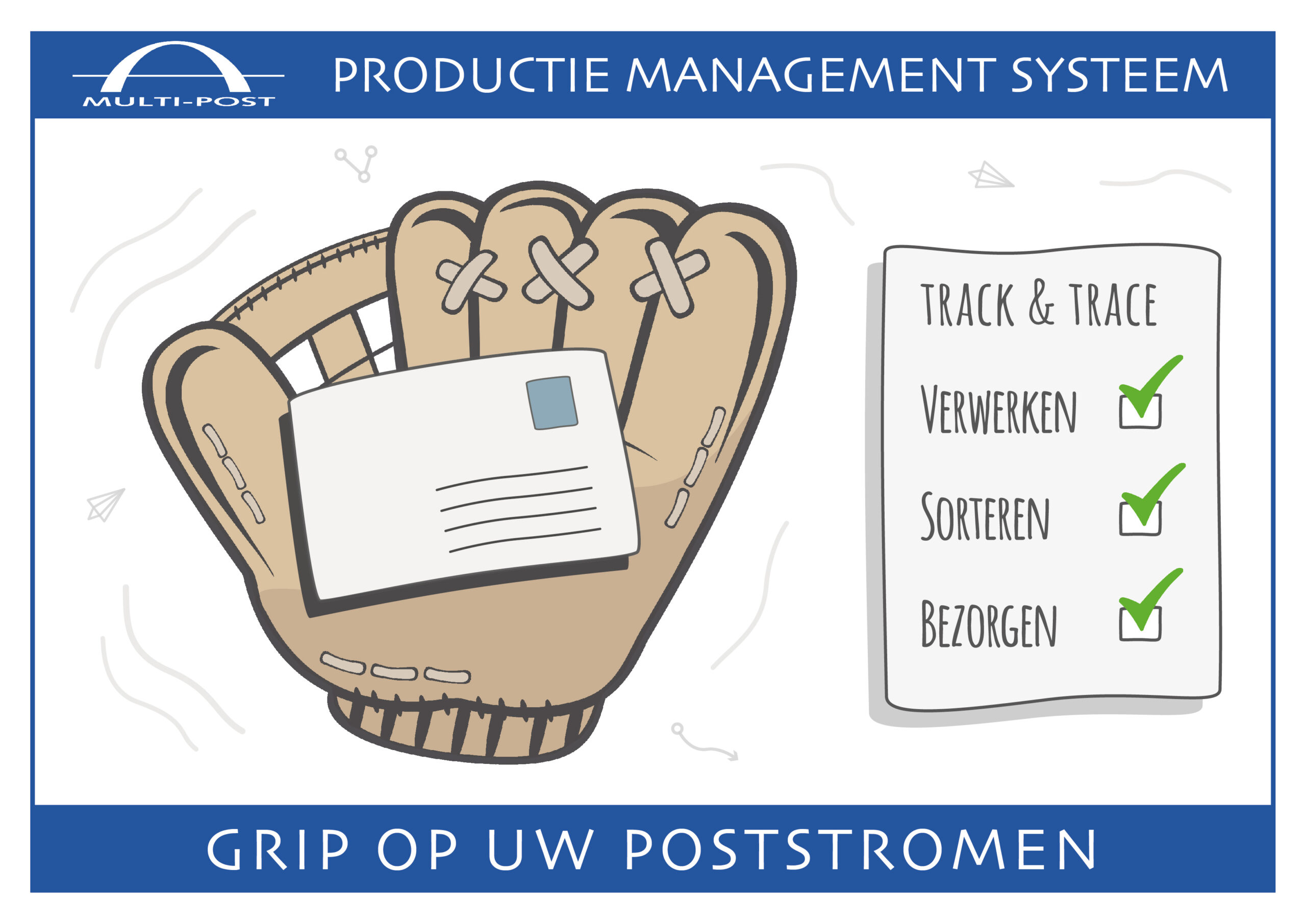 2020.08.26-Grip-op-uw-poststromen